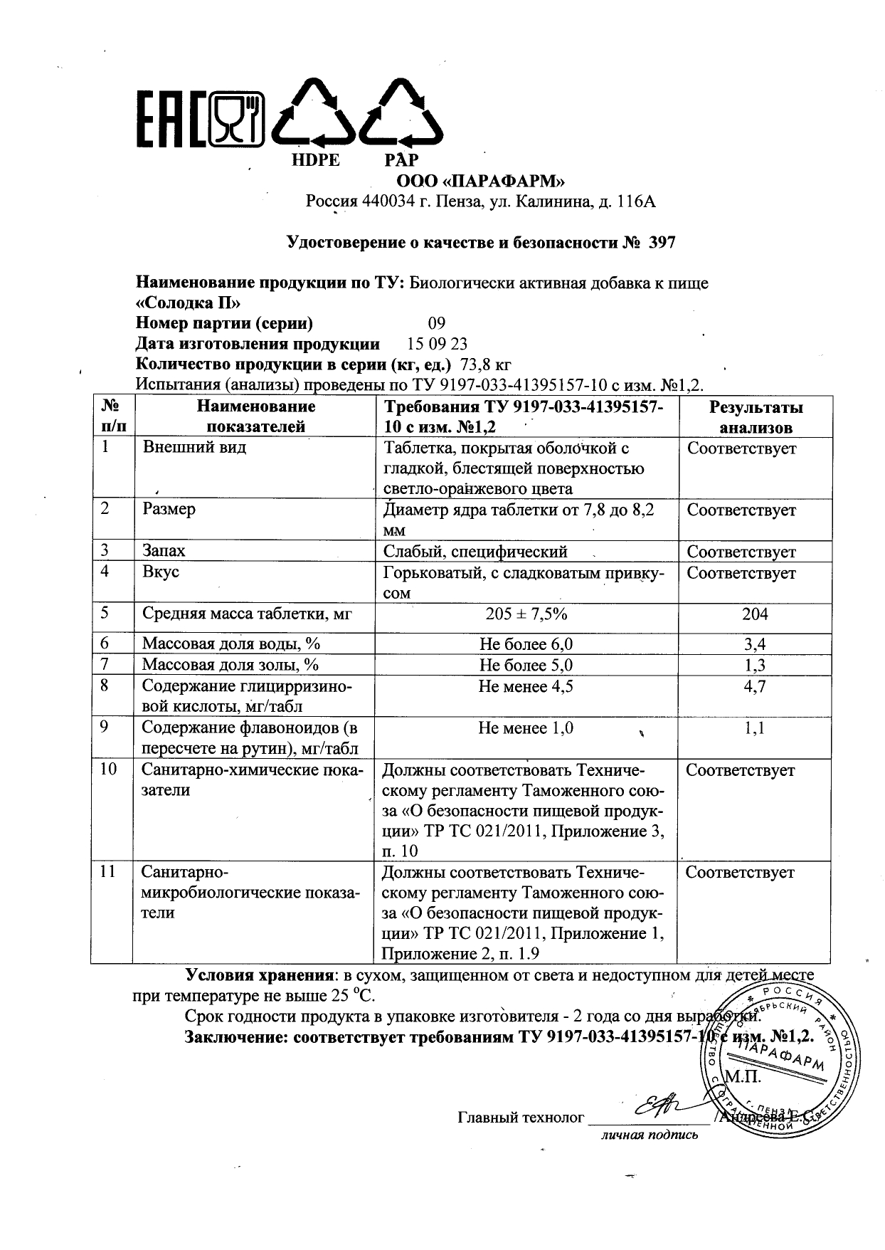 Паспорт №092023